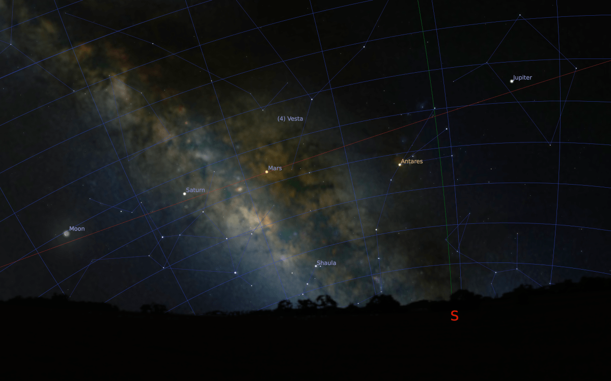 Jupiter, Mars, Saturn and the Moon visible at about 5:30am looking southeast on March 12th 2018.