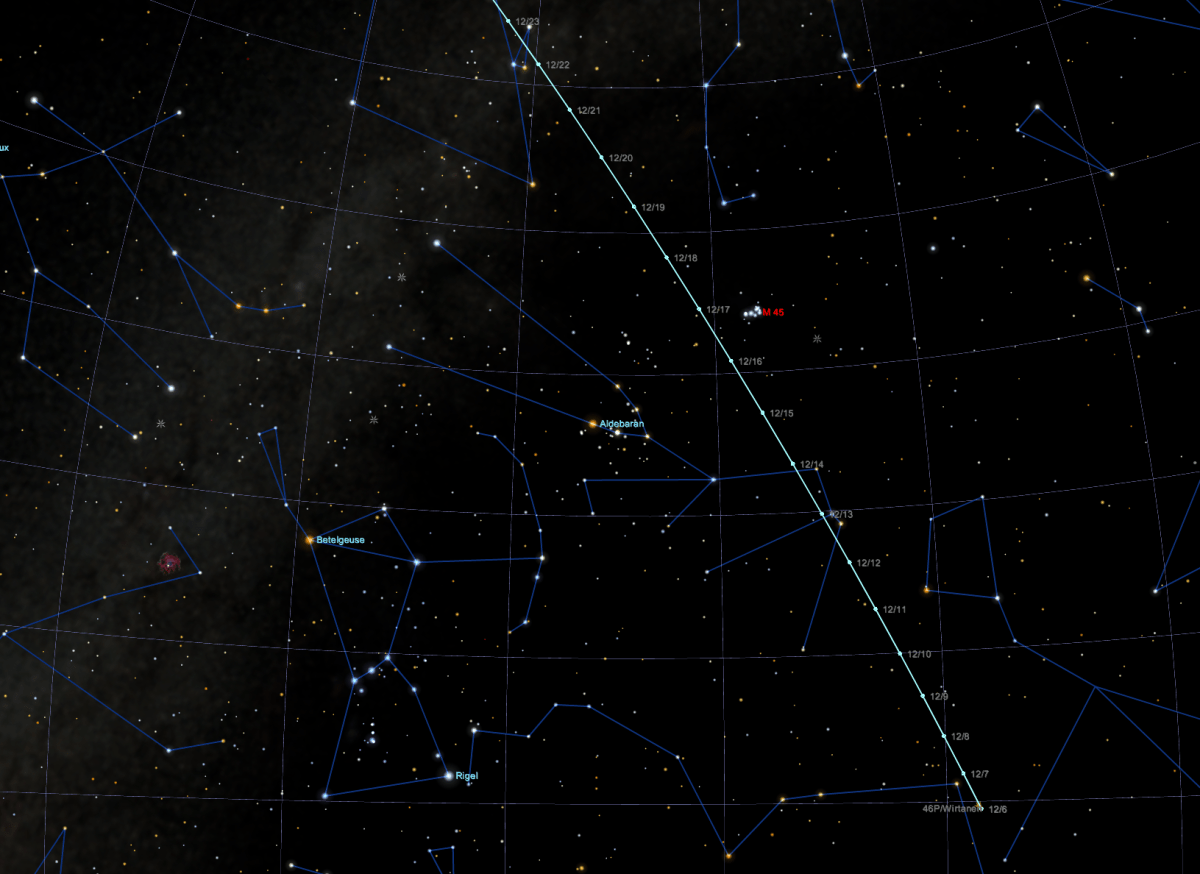 Comet 46P/Wirtanen throughout December 2018. (click to enlarge)